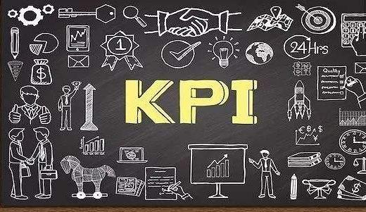 績(jī)效管理咨詢(xún)公司